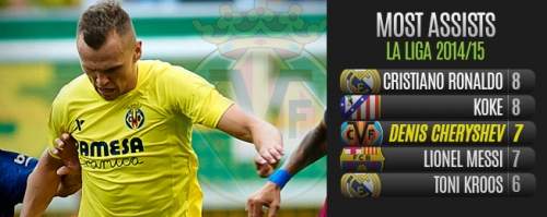 llass